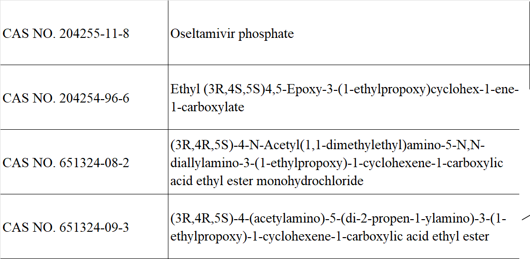 Oseltamivir Intermediate