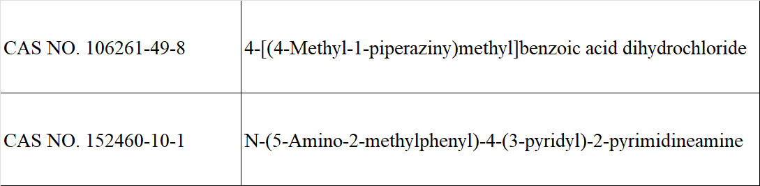 Imatinib Intermediate