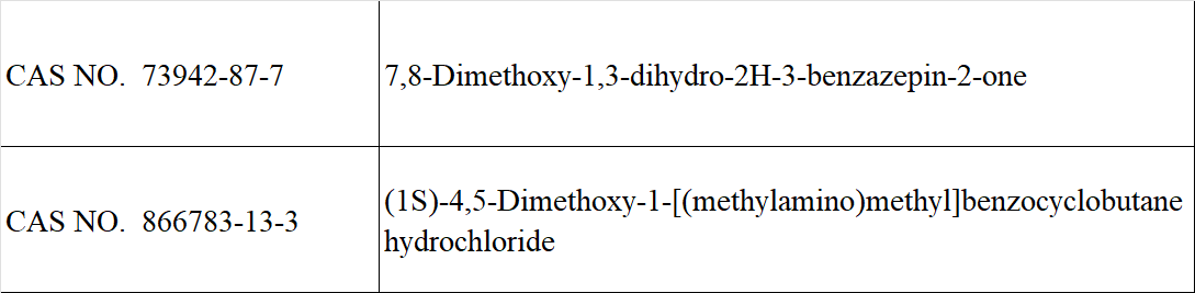 Ivabradine Intermediate